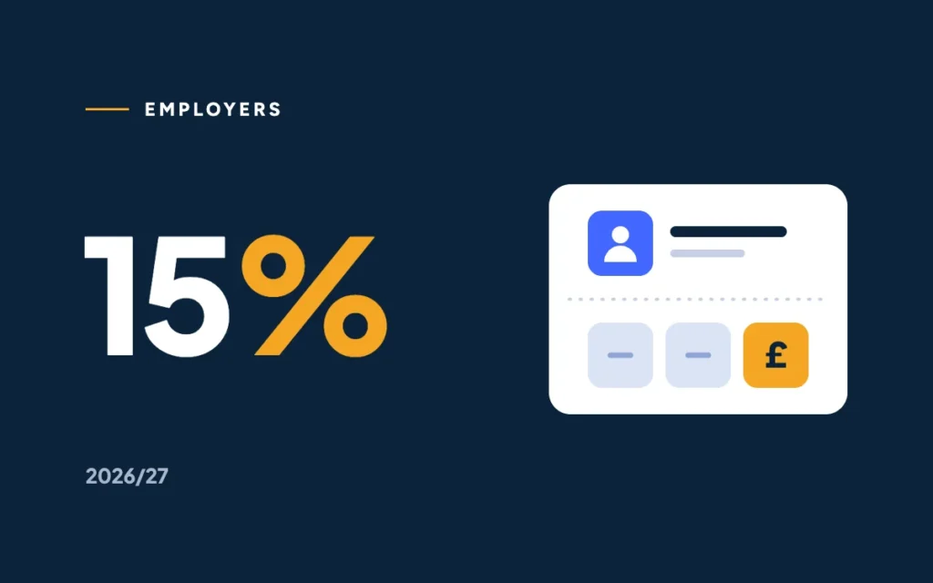 15% in white on navy beside a white payslip made of calculator keys, the pay key in marigold.