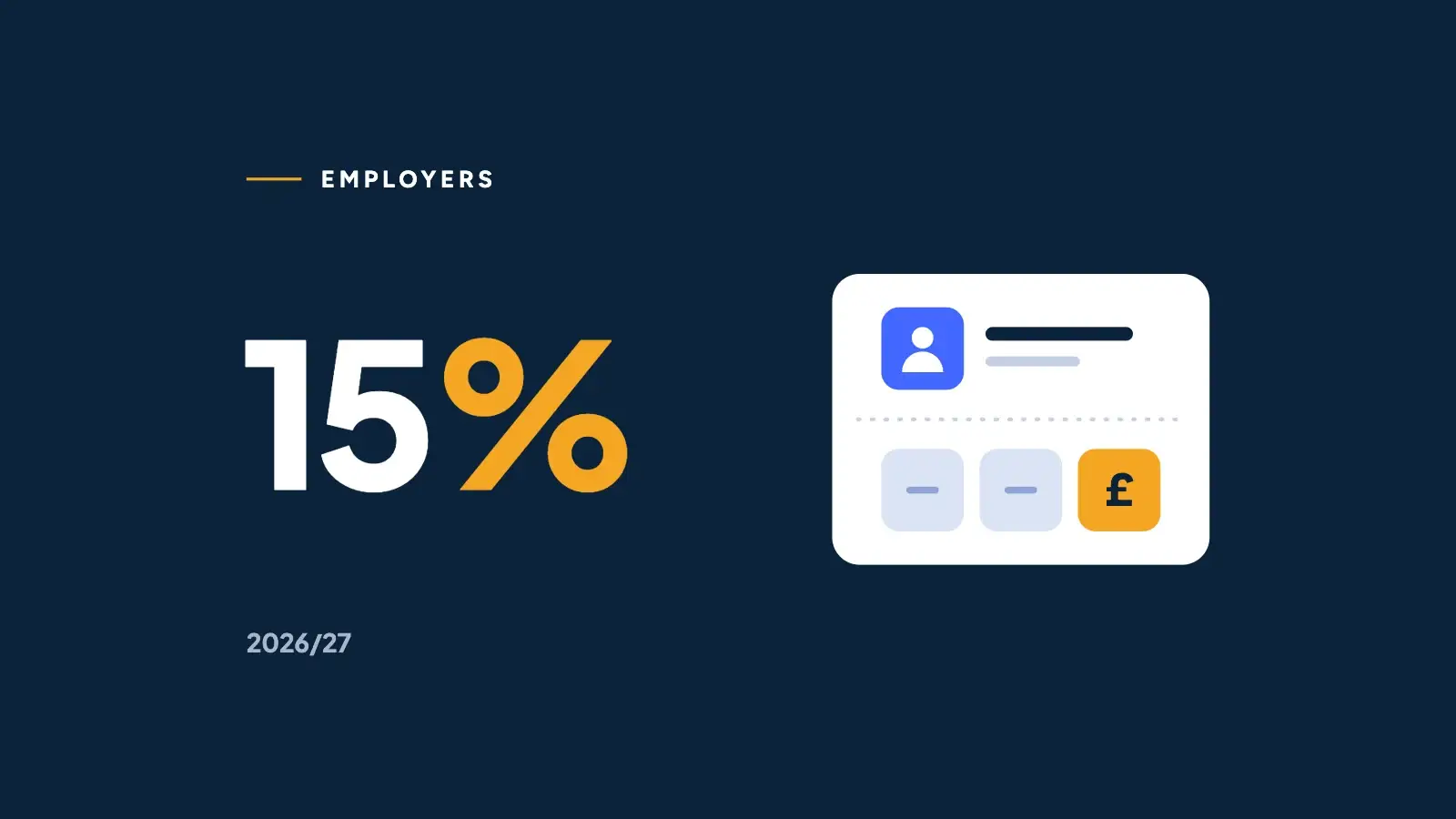 15% in white on navy beside a white payslip made of calculator keys, the pay key in marigold.