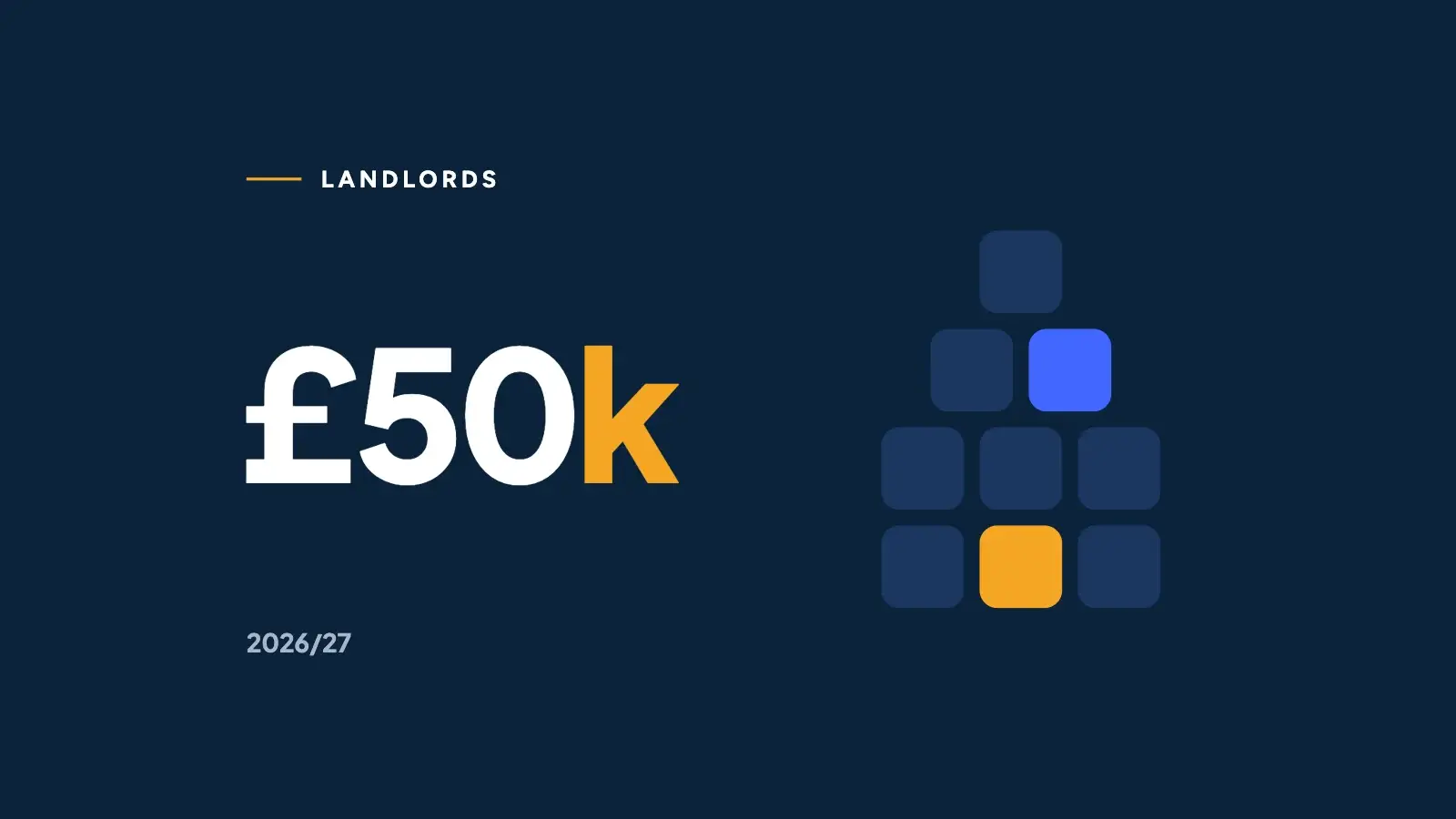 £50k in white on navy beside a house shape stacked from calculator keys, its door key marigold.