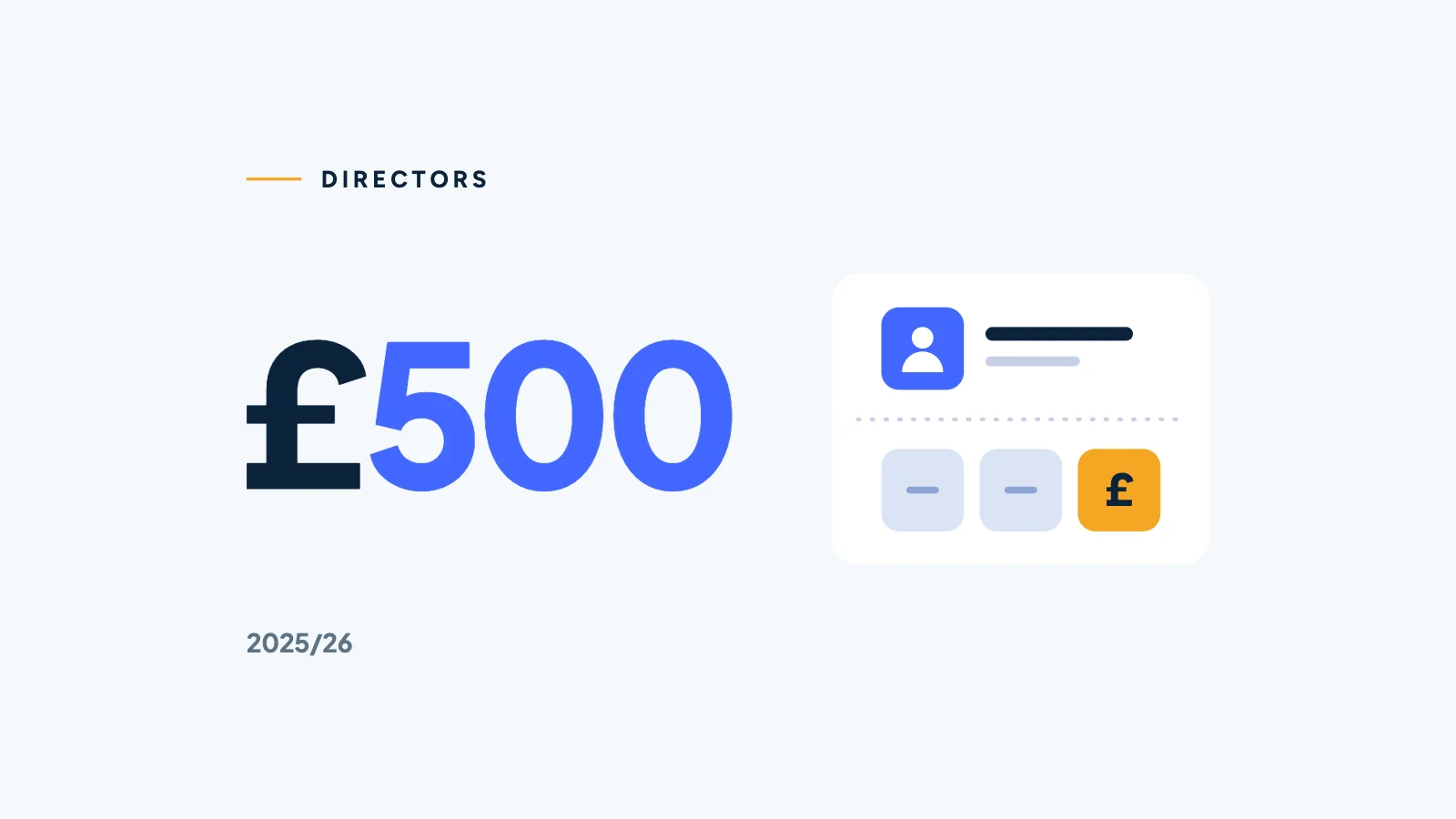 £500 in navy and blue beside a payslip made of calculator keys, the pay key in marigold.