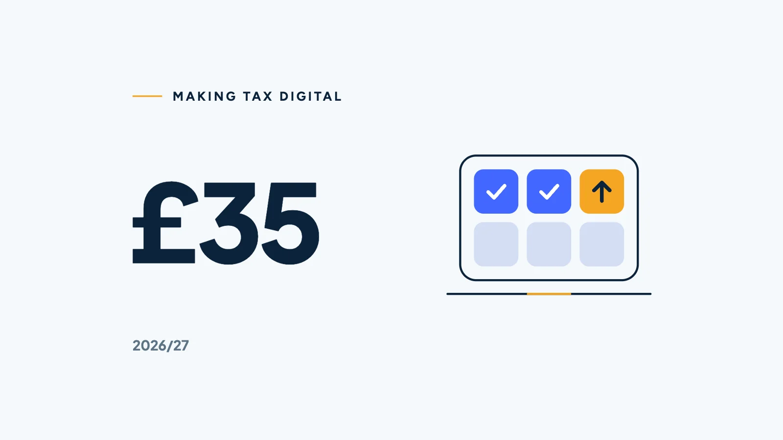 £35 in navy beside a line-drawn laptop with six calculator keys on screen, one lit in marigold.